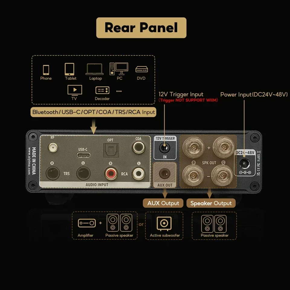 Class D Amplifier - Auf Lager A80 Heimverstärker TPA3255 DAC