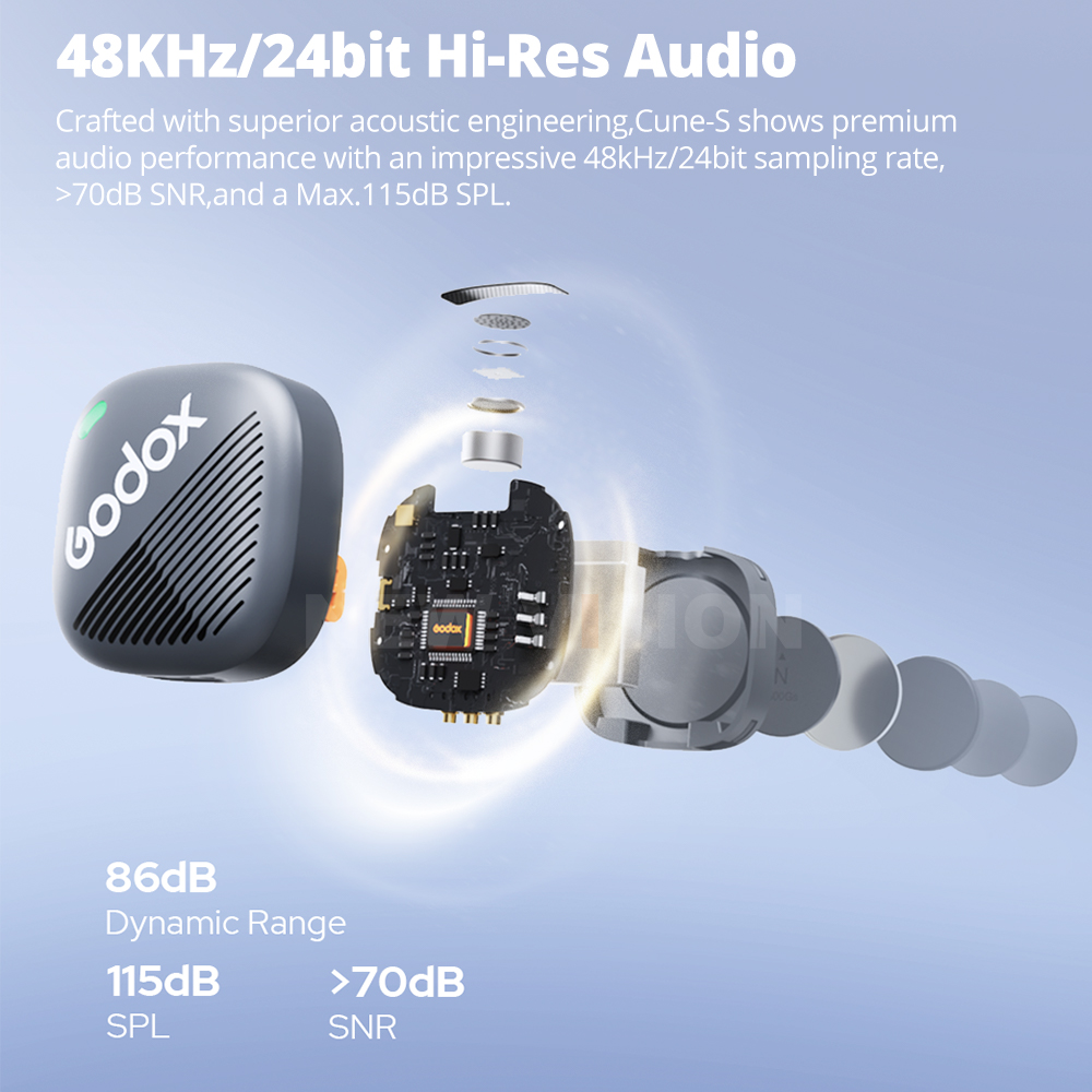 Godox Cube-S 2,4GHz Drahtloses – Microphone Capsule Bewertung und Preis